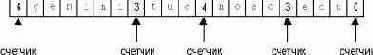    gemini.tuc.noao.edu.