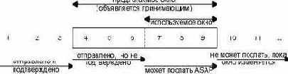    TCP.