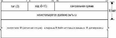    ICMP.