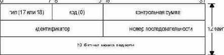 ICMP     .